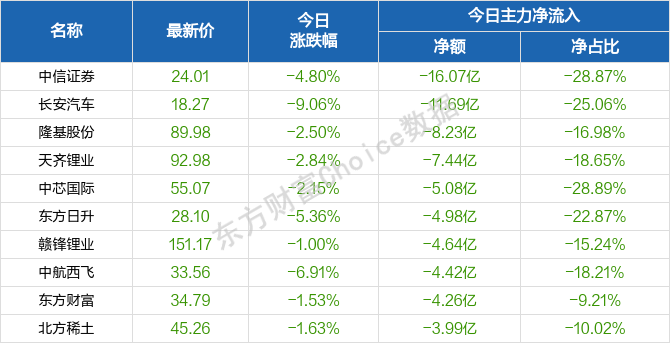 夏未夜微凉 第3页