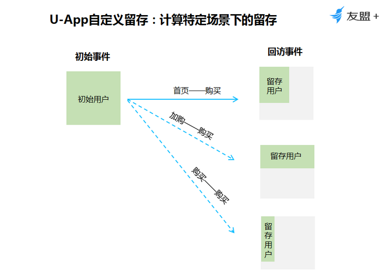 江左梅郎澳门正版资料预测解答,深入解析策略数据_FHD75.423