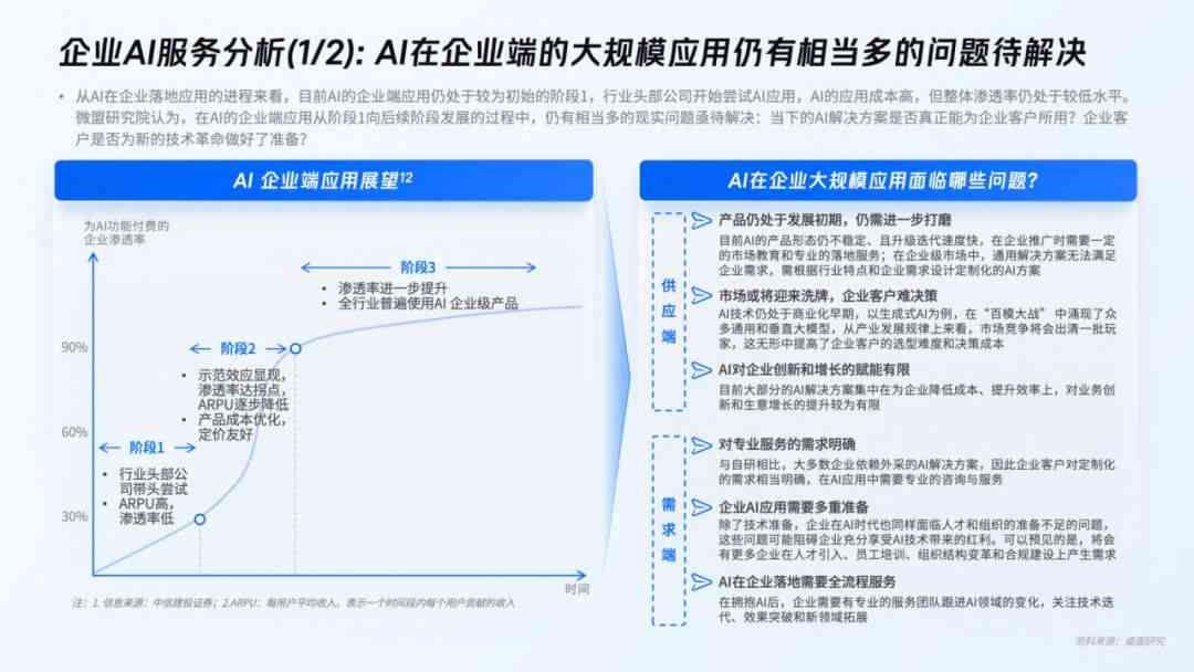 要哭↘别坚持 第3页