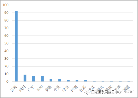 9944CC天下彩旺角二四六,收益成语分析落实_Chromebook71.745