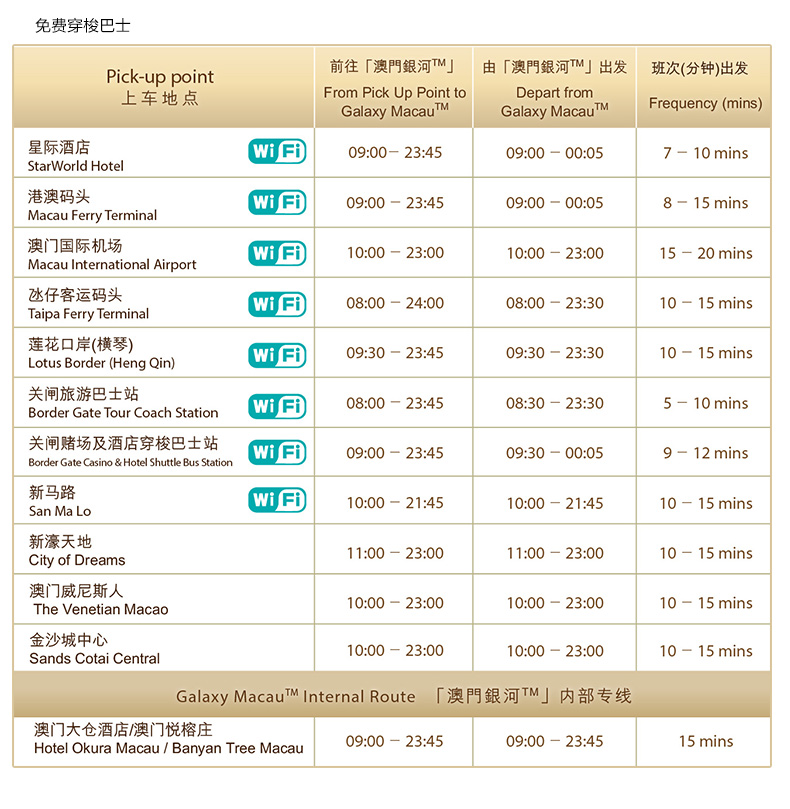 2024年新澳门免费资料,深层设计策略数据_3K70.935