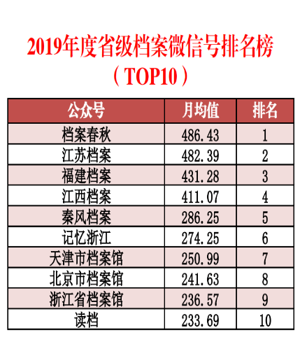 881cc澳彩资料大全,实地分析数据应用_MT17.871