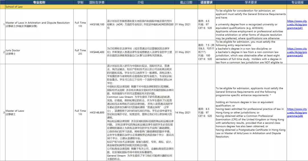 那份爱ソ无缘 第3页