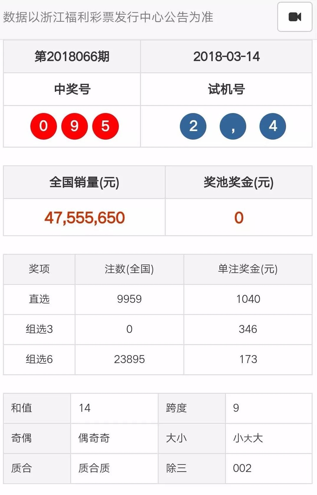 494949码今晚开奖记录,可靠性方案操作_旗舰款84.292