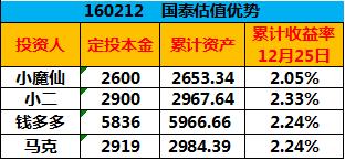 2024新奥历史开奖记录19期,实地评估数据方案_watchOS50.699