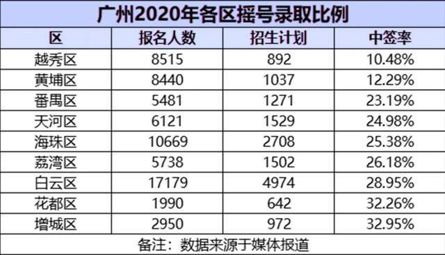 2024新澳门开奖结果开奖号码,数据驱动实施方案_限定版98.659