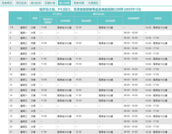 2024澳门天天开好彩大全162,仿真实现方案_WP版62.411