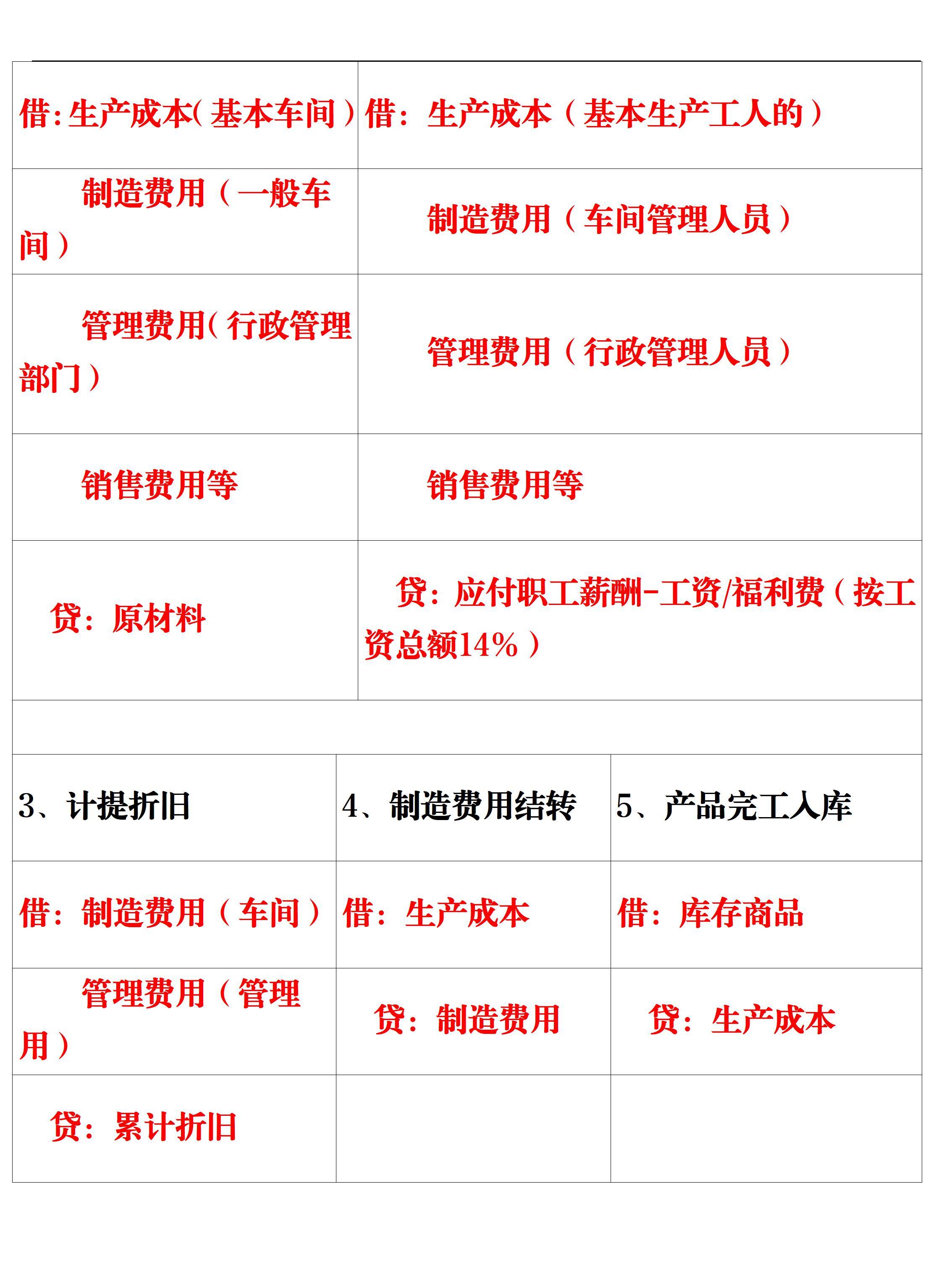 红姐香港免费资料大全,创造力策略实施推广_完整版75.377