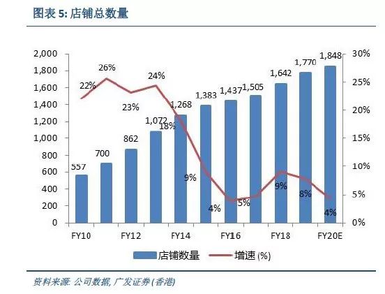 澳门4949最快开奖结果,稳健性策略评估_轻量版40.135