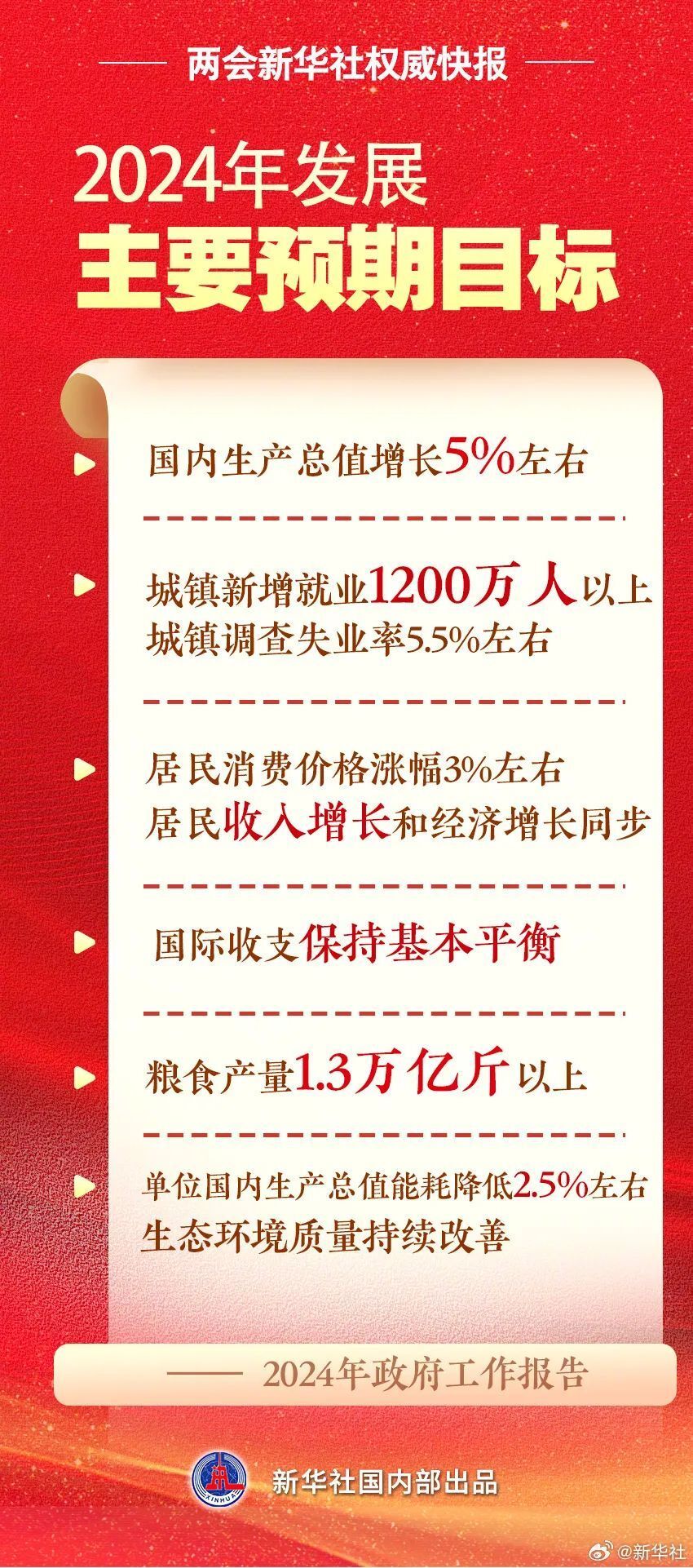 2024年澳门天天开好彩,权威诠释推进方式_定制版3.18