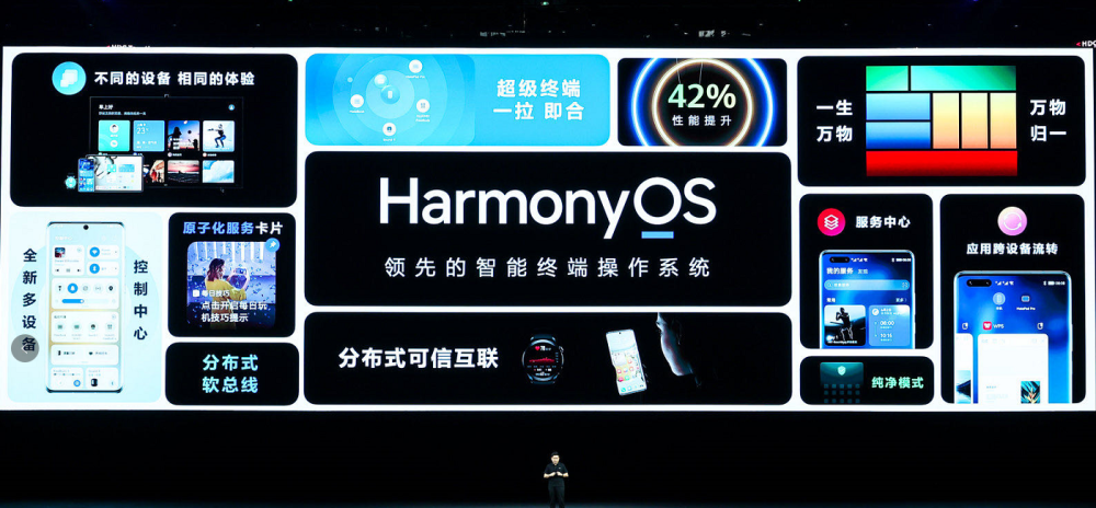 2024澳门精准正版免费,精细化定义探讨_HarmonyOS58.243