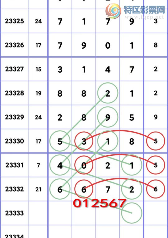 2024年12月7日 第80页