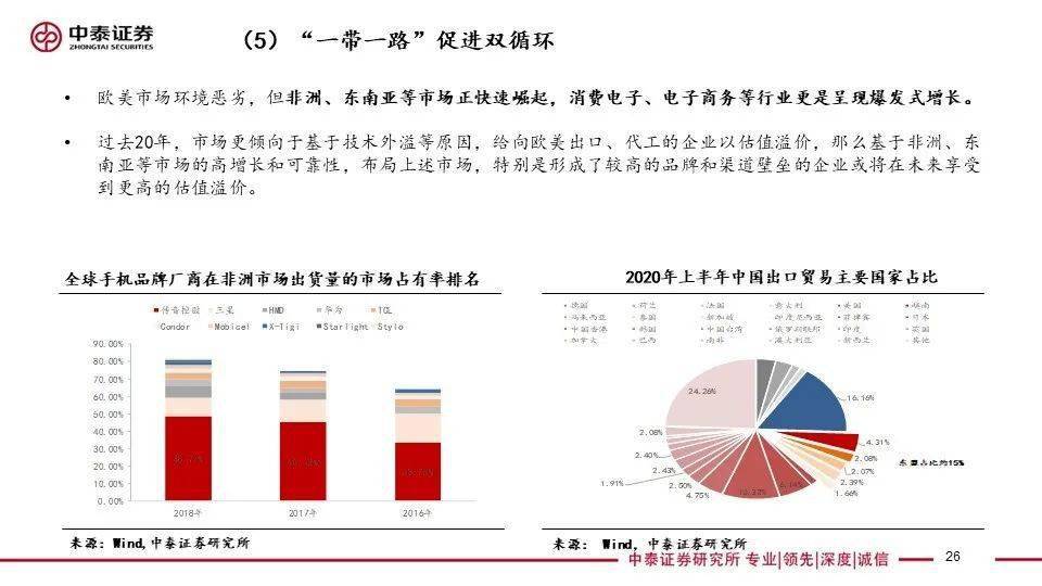 新澳2024今晚开奖结果查询表最新,前瞻性战略定义探讨_尊享版60.708