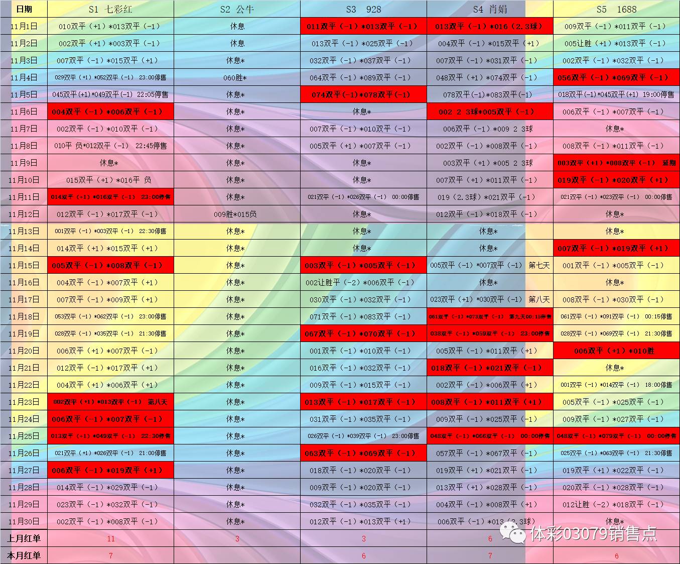 新澳门天天开奖资料大全,广泛的解释落实支持计划_专家版1.936