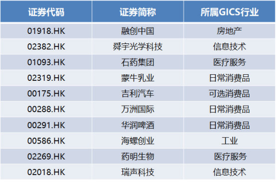 香港4777777的开奖结果,快速解答计划解析_进阶款65.181