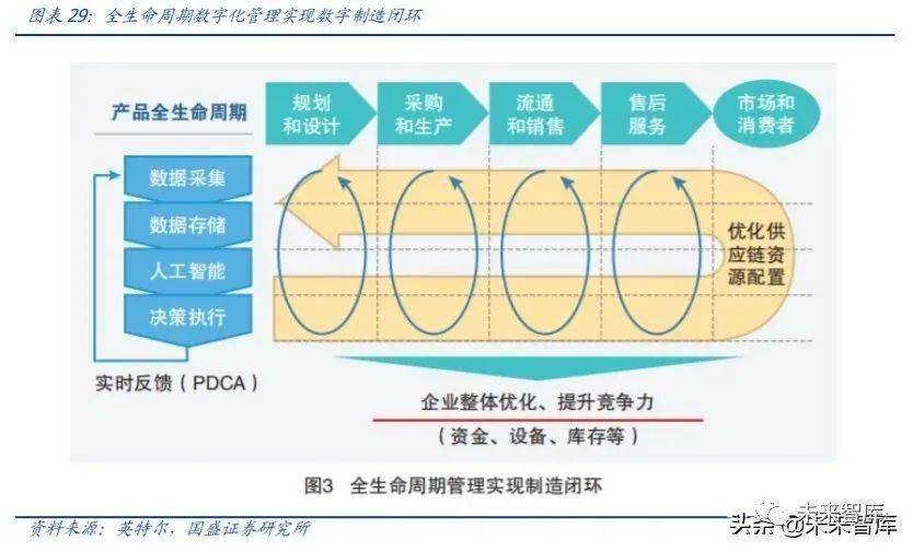 三中三网站有公开的资料,深层数据执行策略_Superior75.949