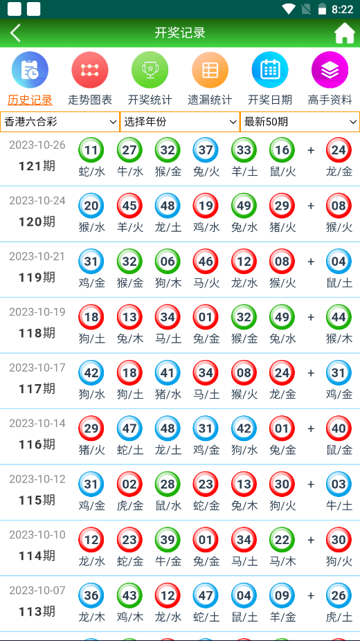 正版澳门天天开好彩大全57期,快捷问题方案设计_XR82.563