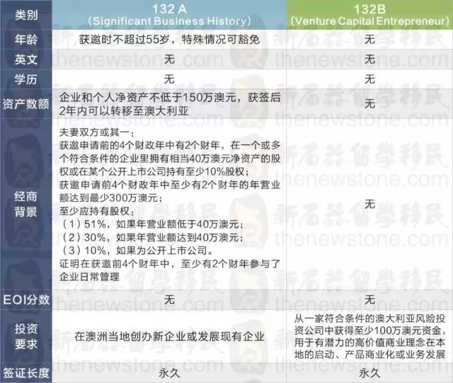 新澳历史开奖记录查询结果,经典解读说明_Tizen47.634