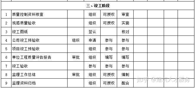 芦山县级公路维护监理事业单位招聘信息发布及其重要性解析