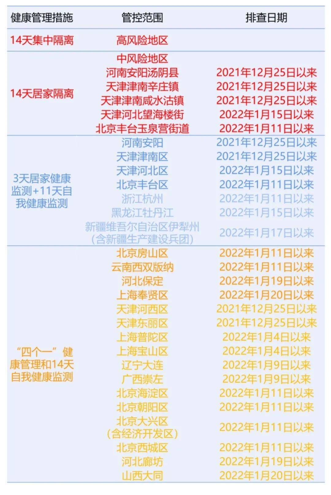 2024新澳门开奖结果开奖号码,可靠性方案设计_微型版48.274