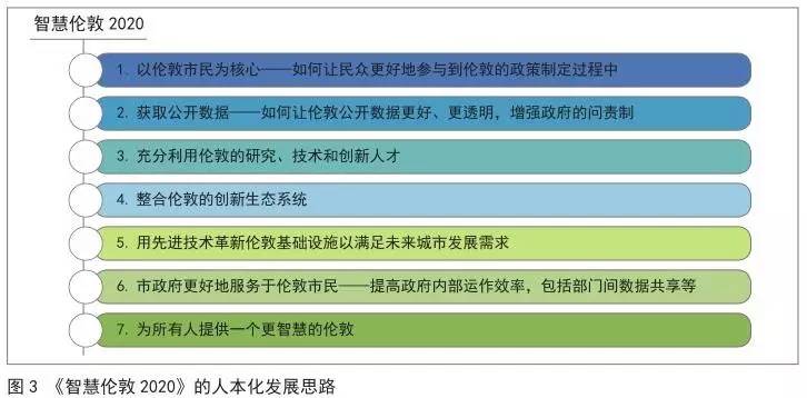 精准一肖100%准确精准的含义,数据整合方案实施_KP70.285