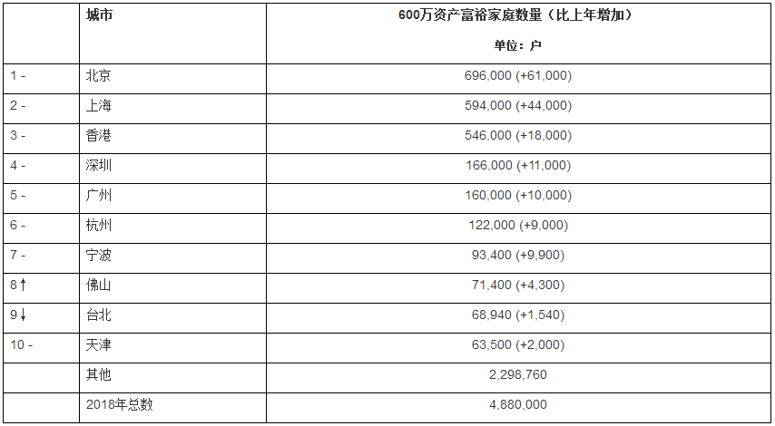 Fc爷丿专属 第3页