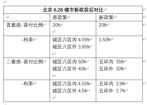 2024香港历史开奖结果查询表最新,状况评估解析说明_Surface76.170