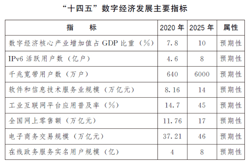 2024新奥门特免费资料的特点,数据驱动计划_精装款14.785