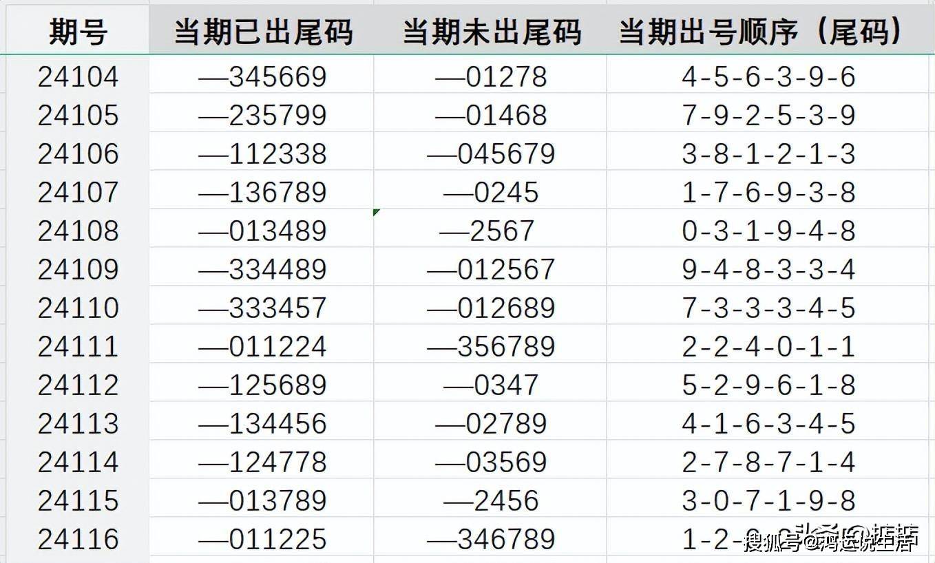 王中王72396.cσm.72326查询精选16码一,快速解答策略实施_X31.103