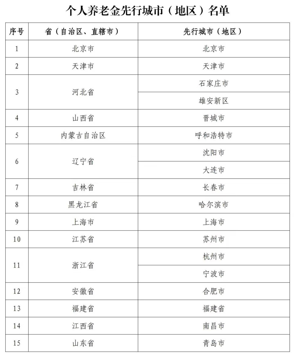 2024澳门天天开好彩大全2024,精准分析实施_标准版90.65.32