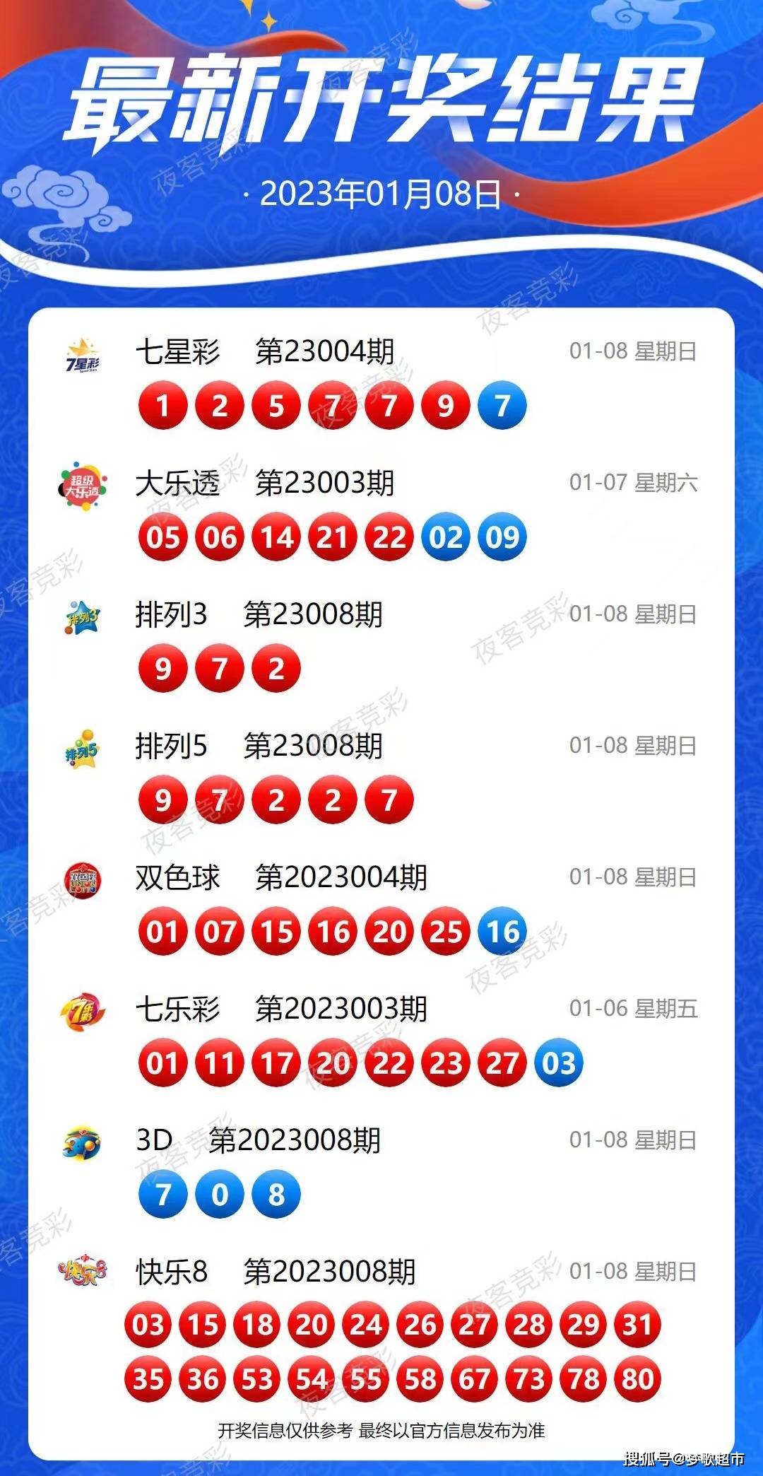 新澳2024年开奖记录,深度应用解析数据_工具版6.642