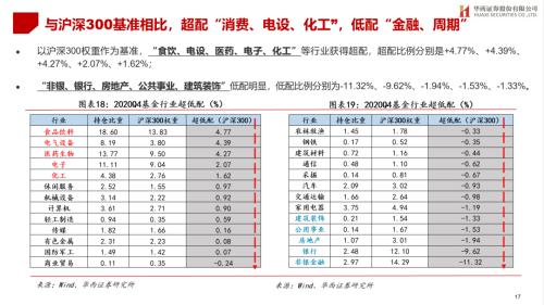 2024香港免费精准资料,高速响应解决方案_影像版66.787