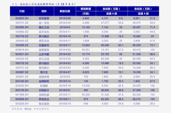 澳门六开奖结果2024开奖,高速解析响应方案_专属版42.103