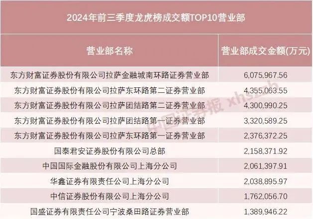 2024天天开彩免费资料,实地策略验证计划_经典款56.167