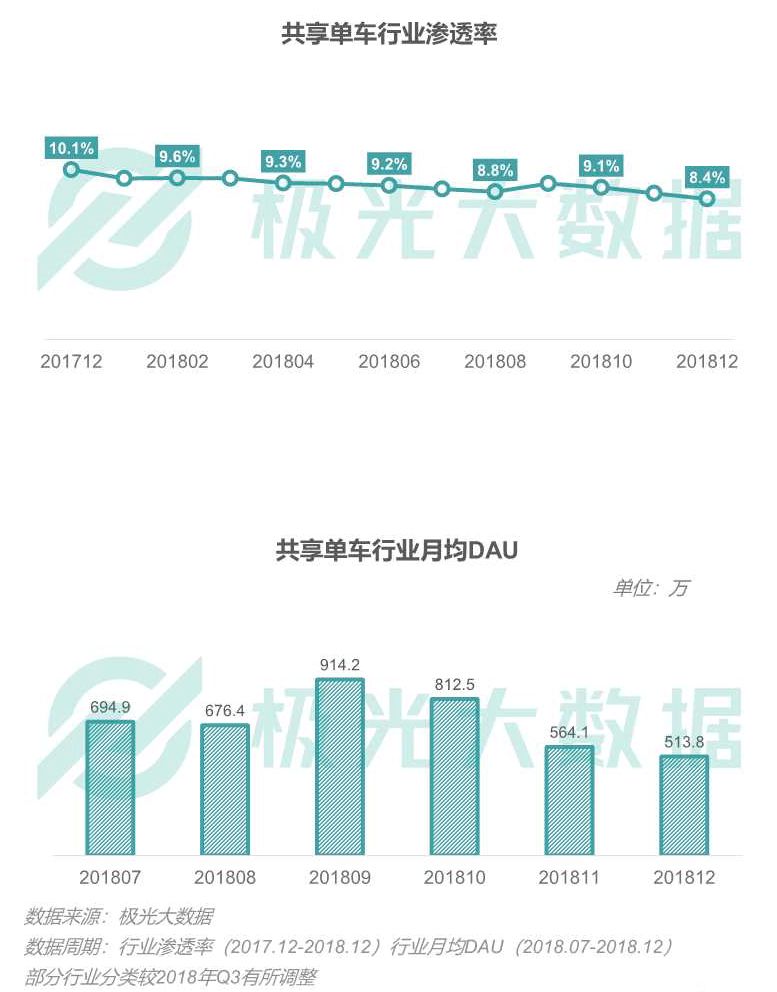 新澳门今晚精准一肖,数据整合方案设计_视频版86.366