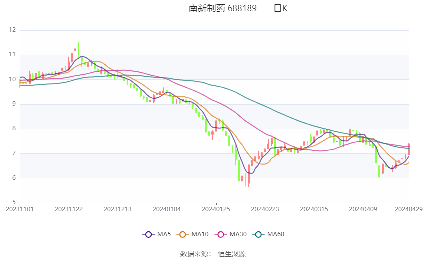 新澳资料大全正版2024金算盘,快捷解决方案_yShop92.376