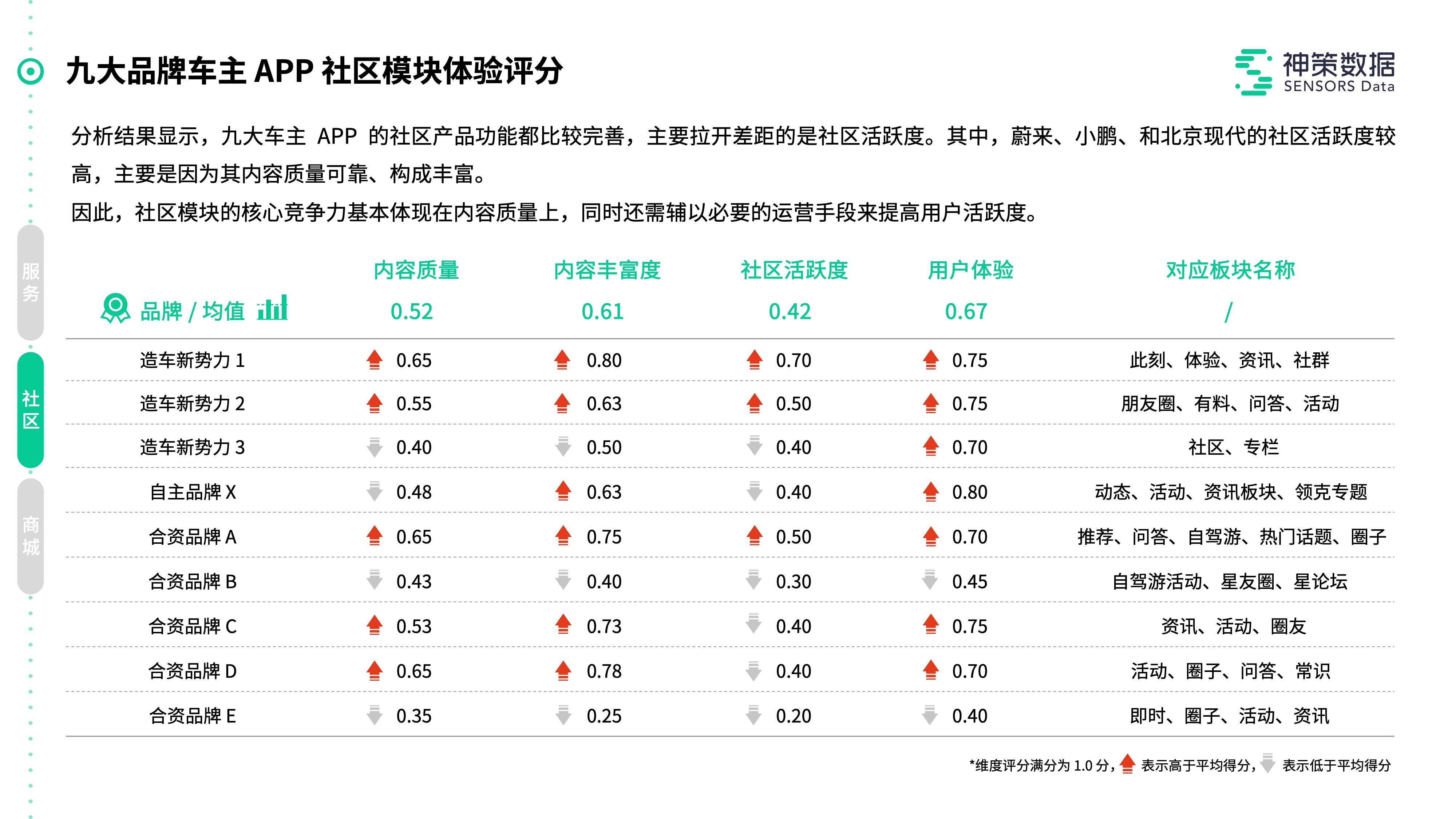 2024年奥门免费资料,正确解答落实_体验版3.3