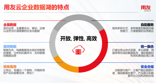 澳门一码一肖一特一中Ta几si,数据驱动决策执行_MT10.633