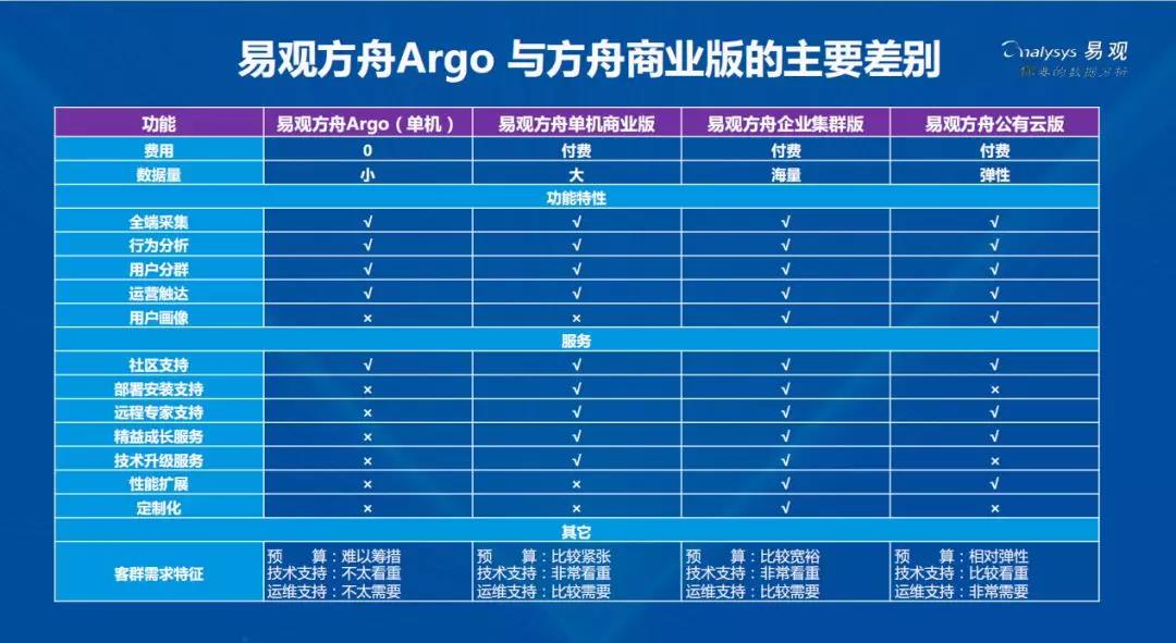 管家一码肖最最新2024,数据驱动计划解析_6DM62.227