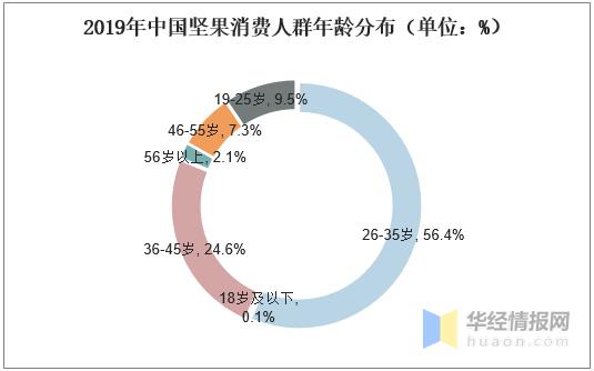 三中三免费资料,精细化说明解析_WearOS40.154