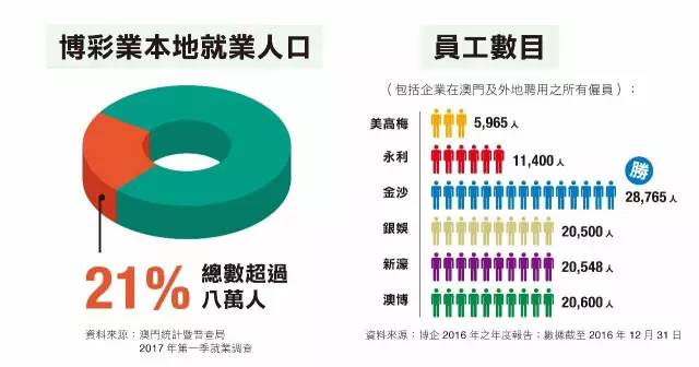 淡忆丶那段情 第3页