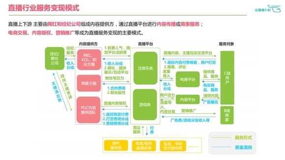 澳门4949最快开奖直播今天,系统分析解释定义_XP84.835