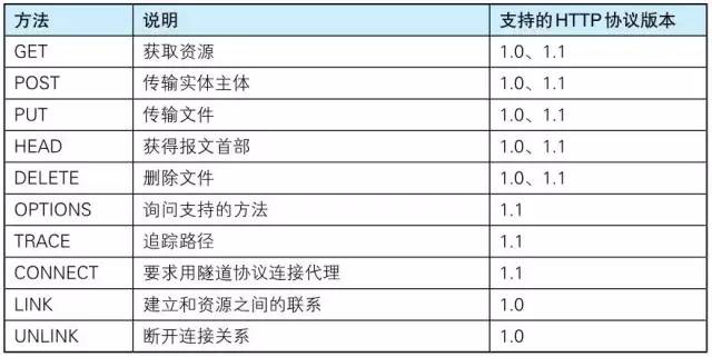 2024新奥资料免费公开,快捷方案问题解决_网红版74.760