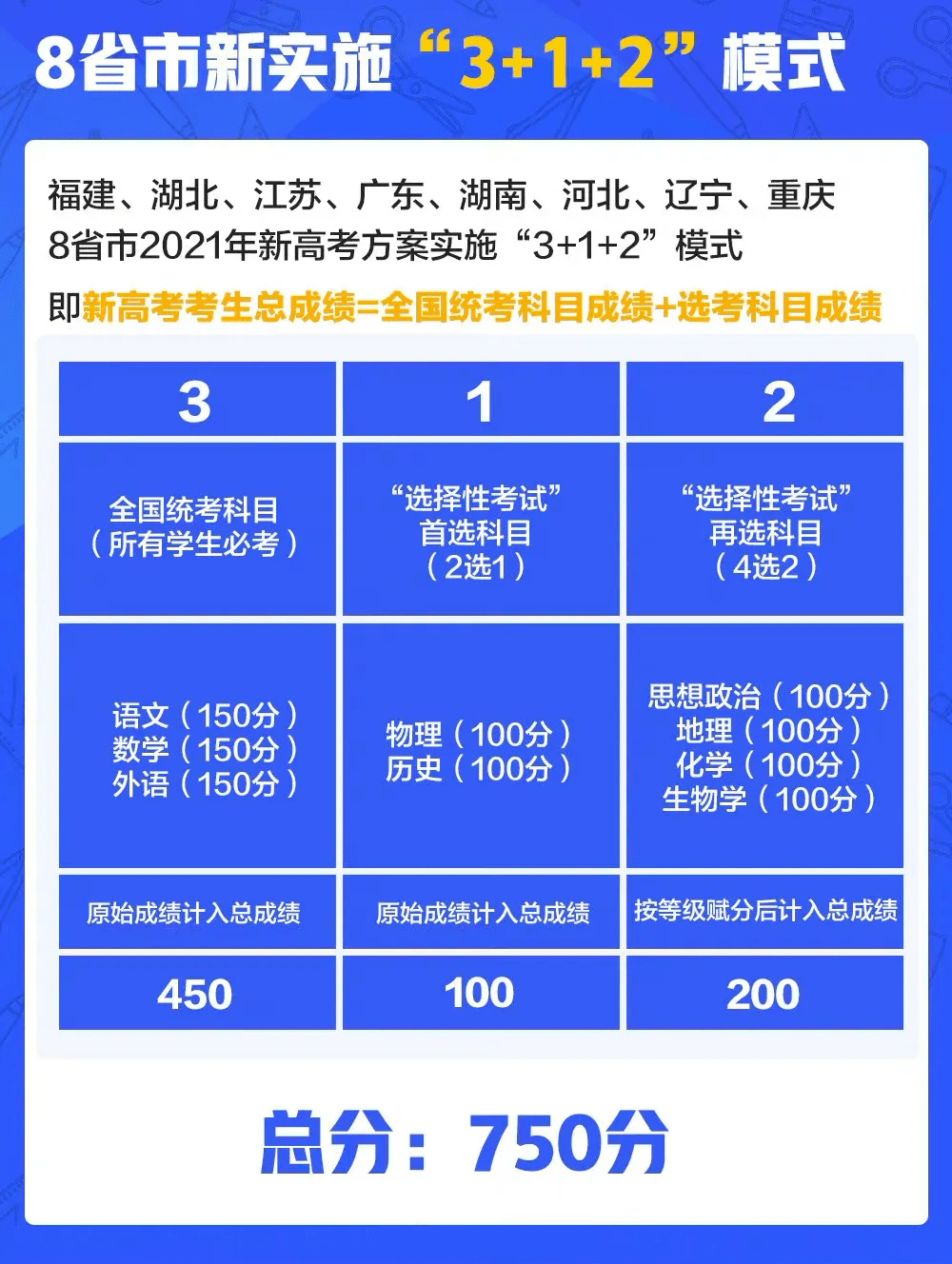 新澳4949免费资料,专业解析说明_粉丝款34.991