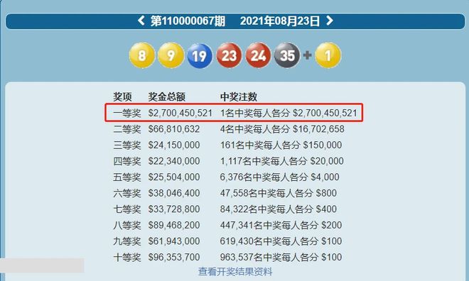 2024澳门六开彩开奖结果查询,综合数据解释定义_Lite67.62