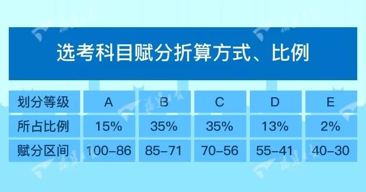 新澳门开奖结果+开奖号码,全面数据应用实施_Tablet47.849