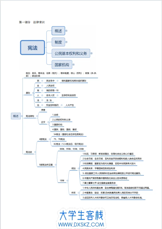 落叶凡尘 第3页