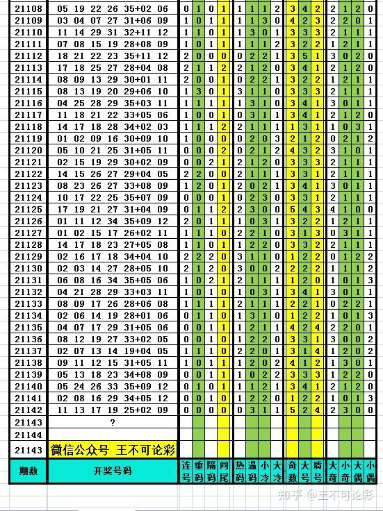 新奥六开彩开奖号码记录,准确资料解释落实_vShop66.989