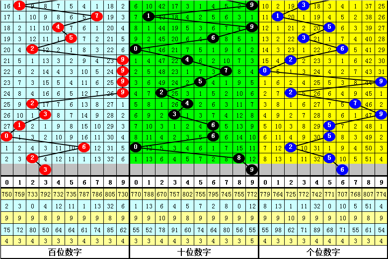 新澳门一肖中特期期准,前沿说明解析_桌面版32.650