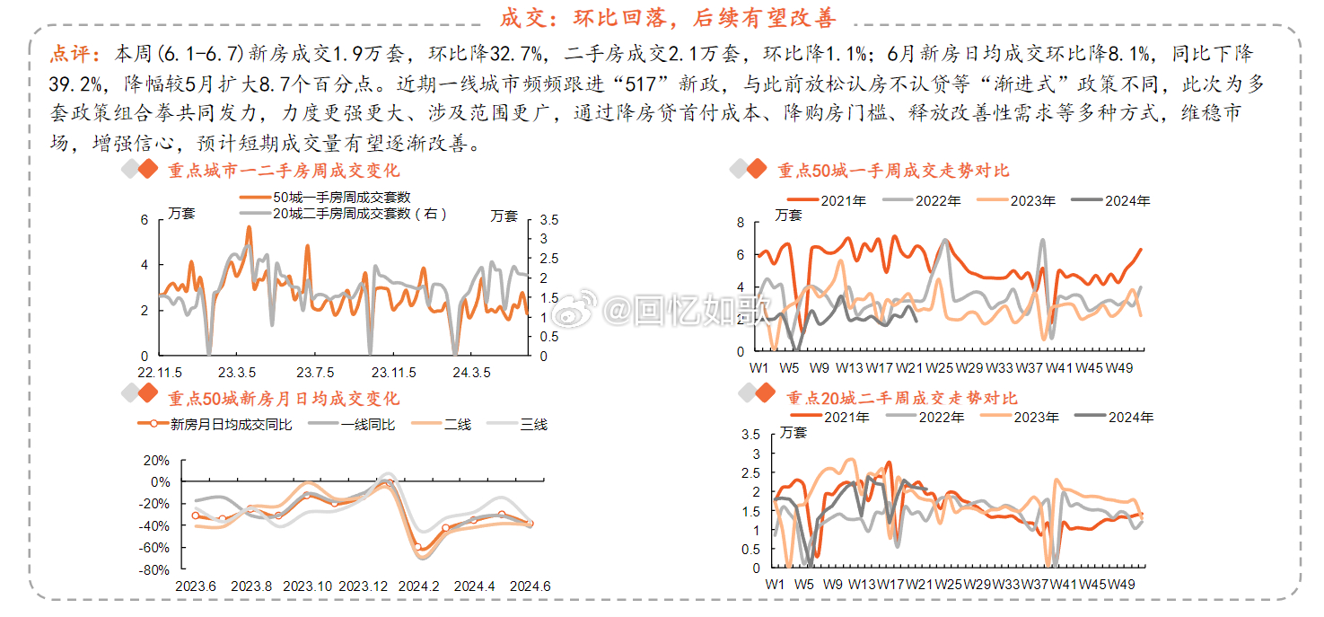 2024年三期内必开一期,诠释解析落实_微型版82.563